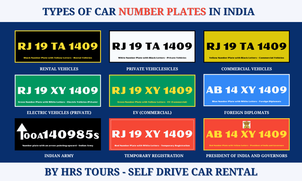 types of Car number plate in India by hrs tours self drive car in jodhpur